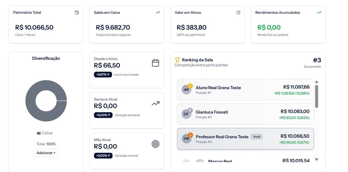 Simulador de investimentos com patrimônio, diversificação e ranking da sala